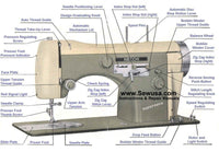 Necchi Supernova Sewing Machine Adjustments Manual