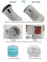 250ml Automatic Soap Dispenser Waterproof Foam Dispenser Sensor Touchless Hand Washer Soap Dispenser Pump